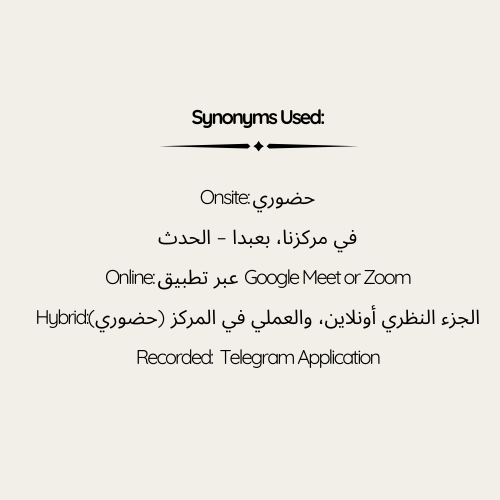 دورة ميكروبغمنتايشن الحواجب